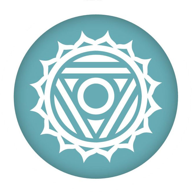 Throat Chakra (Vishuddha)
