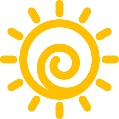 Chakra Assessment